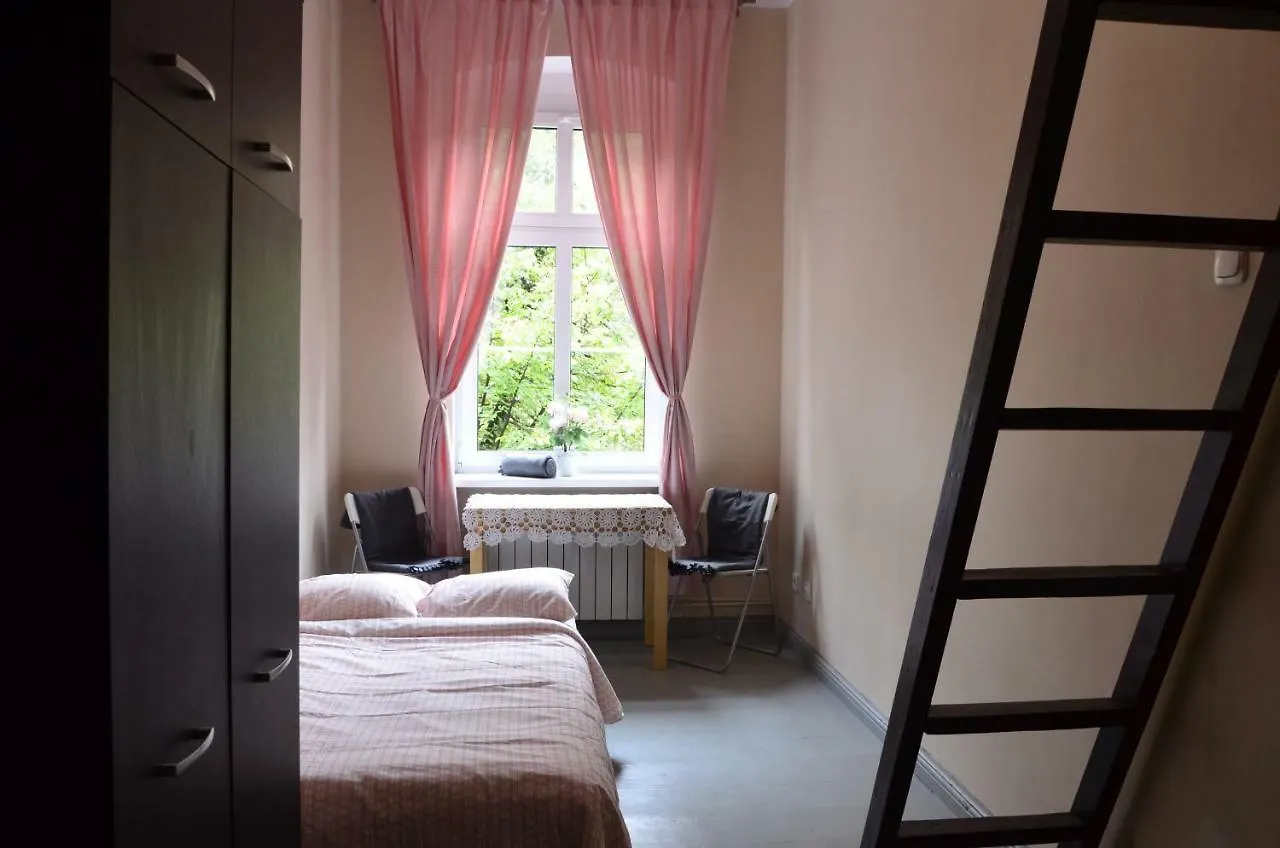 Rooms Close To Everywhere Gdansk